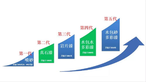 技术驱动裂变 久诺集团如何乘时代东风实现行业领跑